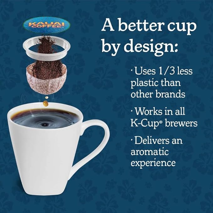 Kauai Coffee Pods Compatible with K-Cup Pods for Keurig Brewers – 20% Hawaiian Arabica – Medium