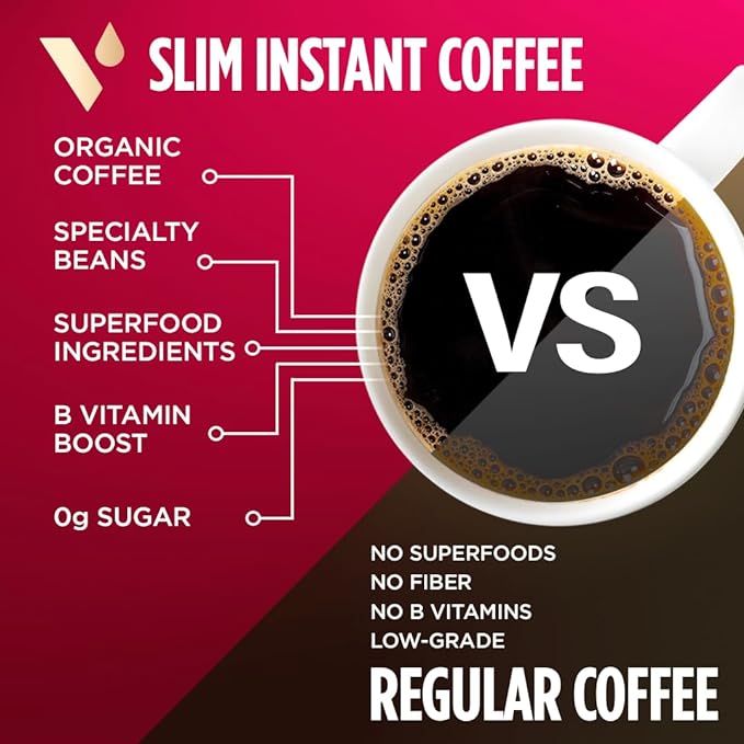 VitaCup Slim Instant Coffee Packets, with Garcinia, Fiber, B Vitamins, Bold & Smooth, Medium Dark