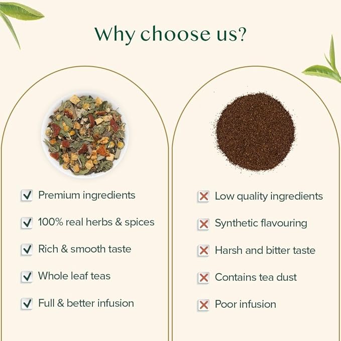 VAHDAM, Chamomile Mint Citrus Green Tea Leaves (50+ Cups, 3.5 oz) Essential Herbs | Green Tea