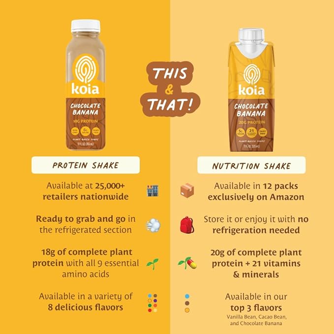 Koia Plant Based Protein Shake, Chocolate Banana, 20g Protein, 5g Sugar, 6g Prebiotic Fiber, 21