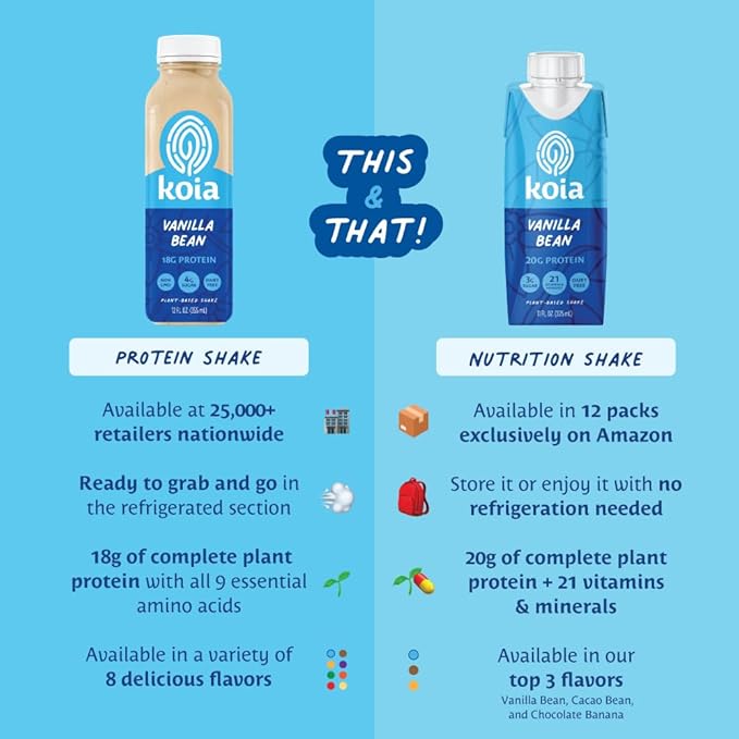 Koia Plant Based Protein Shake, Vanilla Bean, 20g Protein, 3g Sugar, 6g Prebiotic Fiber, 21