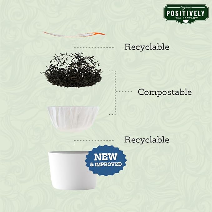 Organic Positively Tea Company, Green Tangerine Green Tea, K-Cup Compatible, 96 Pods