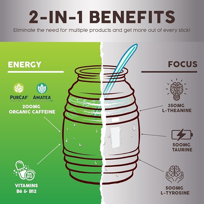 Salud 2-in-1 Energy Drink Powder + Focus, Cucumber Lime, Organic Caffeine, B6 + B12, Theanine