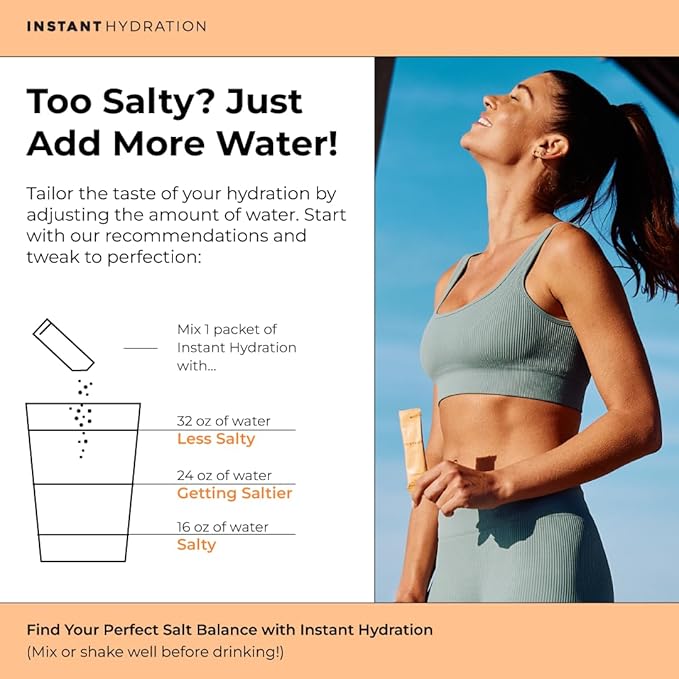 Instant Hydration Electrolytes Powder Packets - Citrus Orange Drink Mix - Zero Sugar - Keto, Vegan