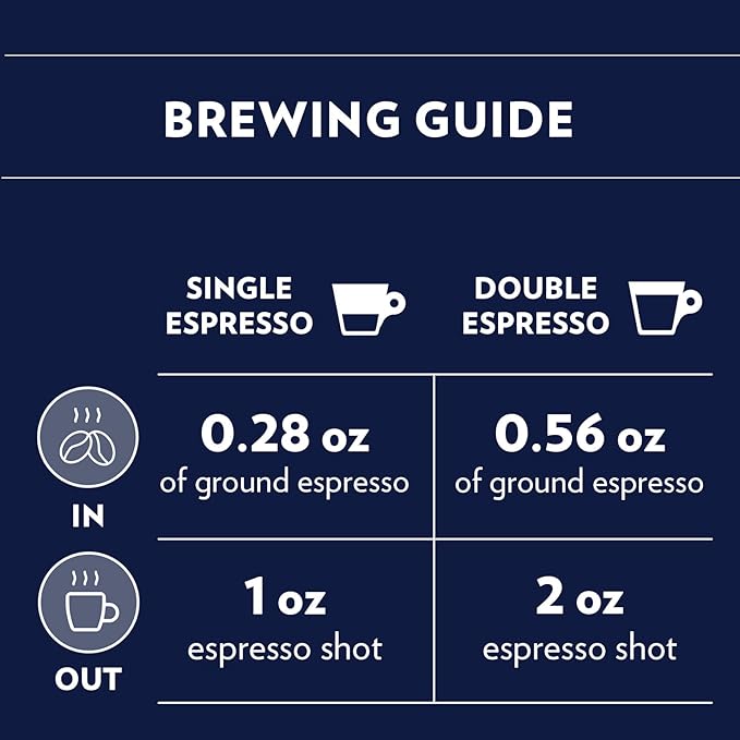 Lavazza Gold Selection Whole Bean Coffee Blend, Light Roast, 2.2 Pound Bag ,Premium Quality
