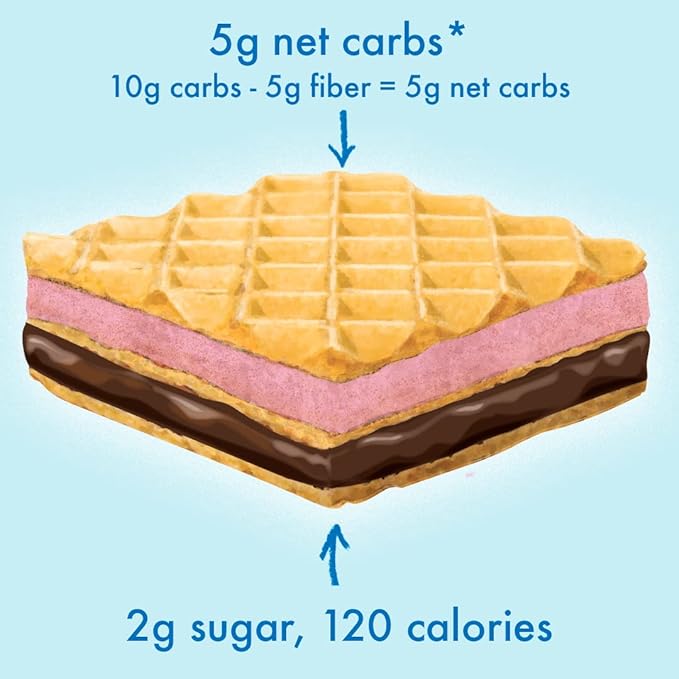 Rip Van Raspberry & Dark Chocolate Wafer Cookies - Healthy Snacks - Non GMO Keto Cookies - Keto