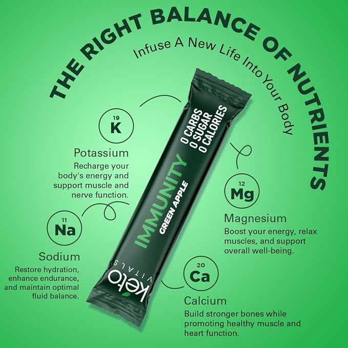 Keto Vitals Immunity Sugar Free Electrolytes Powder with Vitamin C, Ginger, Turmeric, & Elderberry