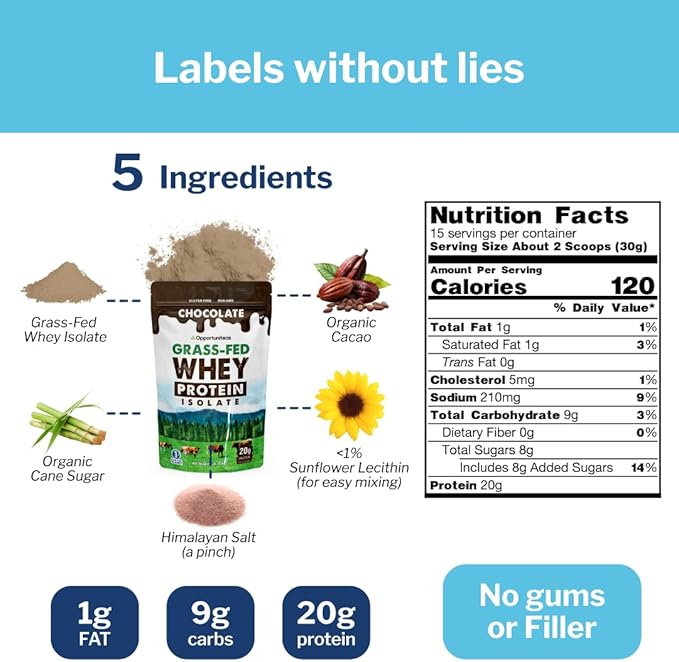 Opportuniteas Grass Fed Chocolate Whey Protein Isolate Powder - 20g Protein Powder Without