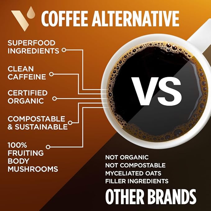 VitaCup Mushroom Coffee Alternative Instant Drink Mix | Mushroom Coffee Substitute for Natural