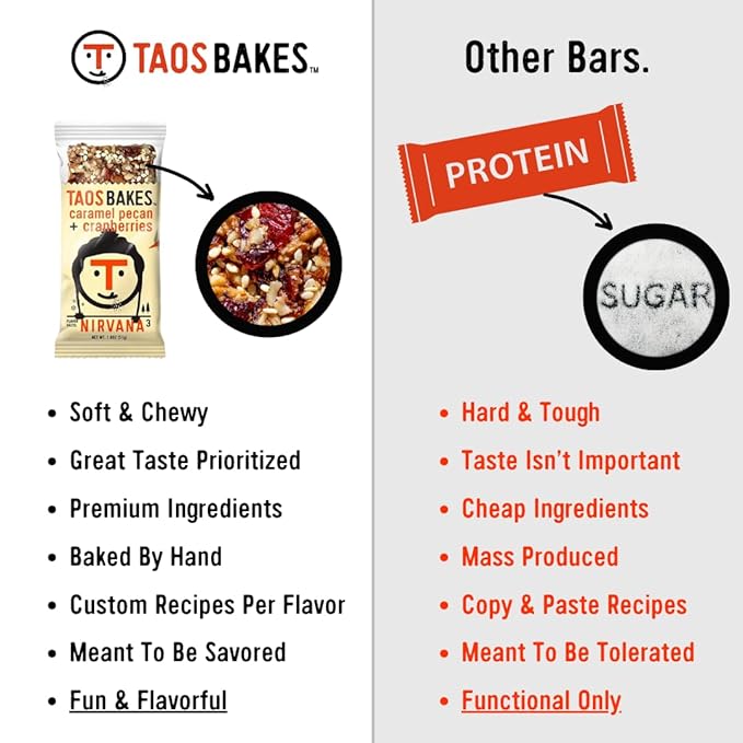 Taos Bakes - Caramel Pecan + Cranberries - Breakfast Bars - 5g Fiber & Gluten Free - Healthy Snacks