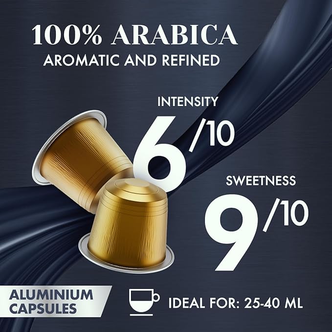 Caffe Borbone Aluminum Coffee Pods Compatible with Nespresso Original Machines, 100% Arabica