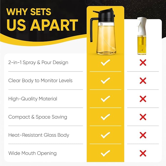 2-in-1 Olive Oil Dispenser Bottle, Spray and Pour, Multi-Use Kitchen Gadget, Food-Grade, Salad