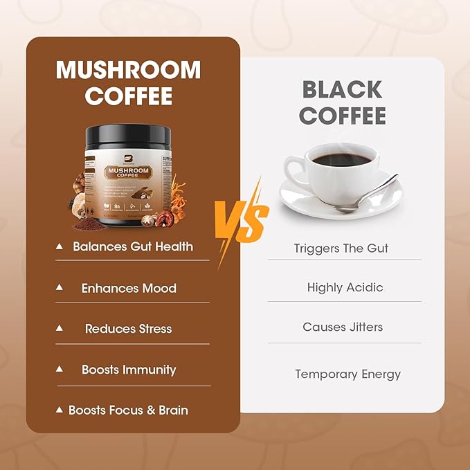 Mushroom Coffee Powder with MCT Oil - 10 Mushrooms Lion's Mane, Turkey Tail, Reishi, Cordyceps &