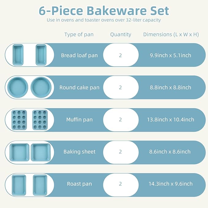 11-Piece Nonstick Baking Pans Set - Professional Grade Carbon Steel Bakeware with Premium Coating