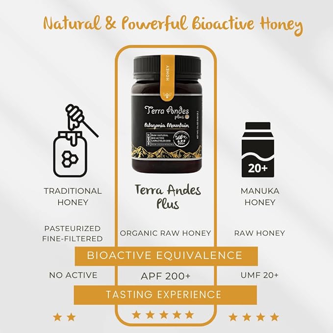 Patagonia Mountain Honey APF 100+ by TERRA ANDES PLUS | Raw natural organic honey. Highest