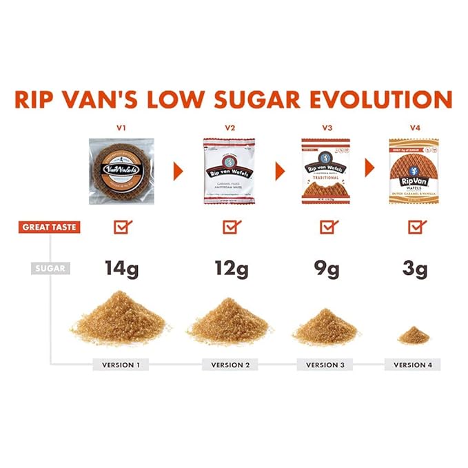 Rip Van Wafels Dutch Caramel & Vanilla Stroopwafels - Healthy Snacks - Non GMO- Keto Friendly