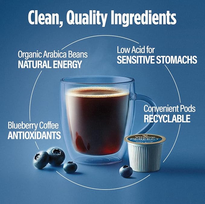 VitaCup Perfect Blueberry Flavored Low Acid Coffee Pods, Organic, Fair Trade, Dark Roast Single