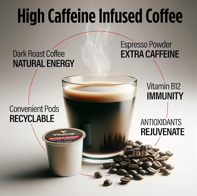 VitaCup Extra Shot Strong Coffee Pods, Bold & Intense Dark Roast w/Espresso Shot, High Caffeine