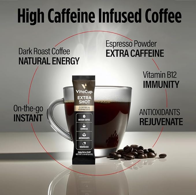 VitaCup Extra Shot Instant Coffee Packets with Espresso Shot, “Red Eye” High Caffeine, Bold Dark
