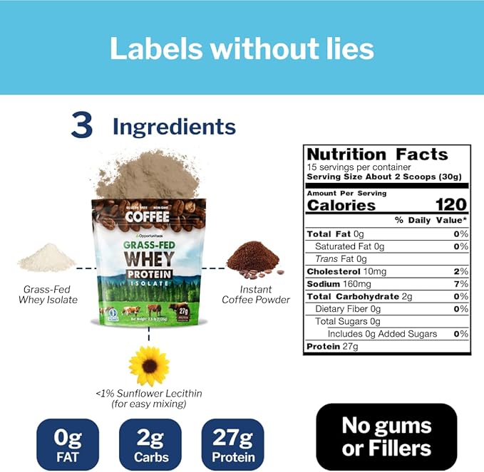 Opportuniteas Grass Fed Coffee Whey Protein Isolate Powder - 27g Protein Powder Without Artificial