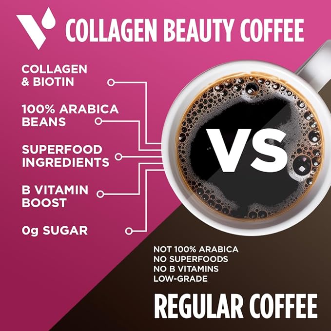 VitaCup Beauty Collagen Coffee Pods for Hair, Skin & Nails, with Biotin & Folate, Medium Dark