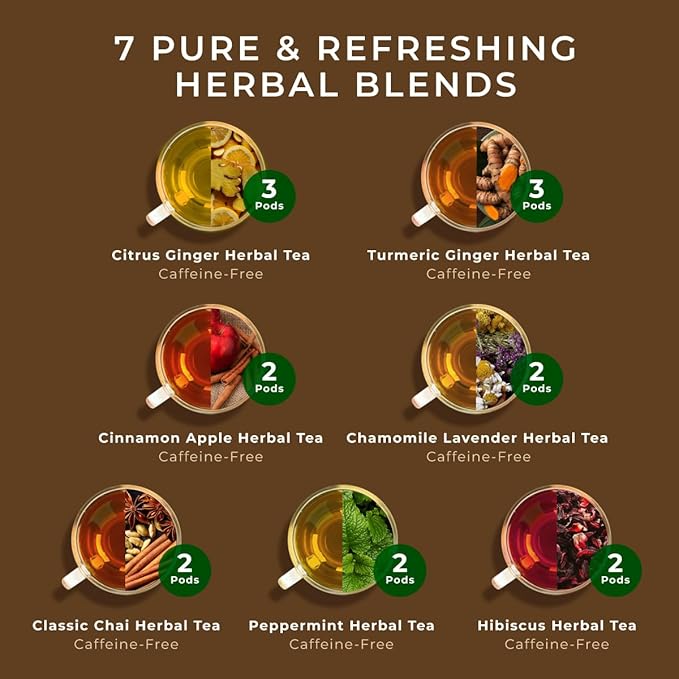 Gya Tea Co Caffeine Free Tea Gift Set Purely Herbal Collection Tea Pod (16 ct) - 7 Flavors Assorted