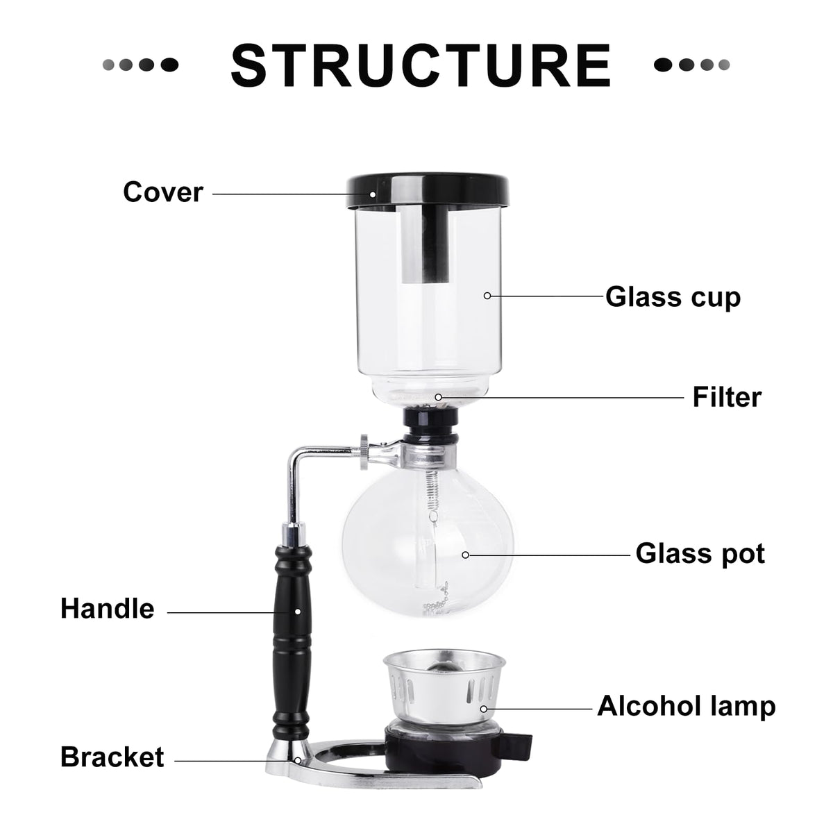 YUCHENGTECH Siphon Syphon Coffee Maker Tabletop Glass Siphon Pot Glass Technica Siphon Vacuum