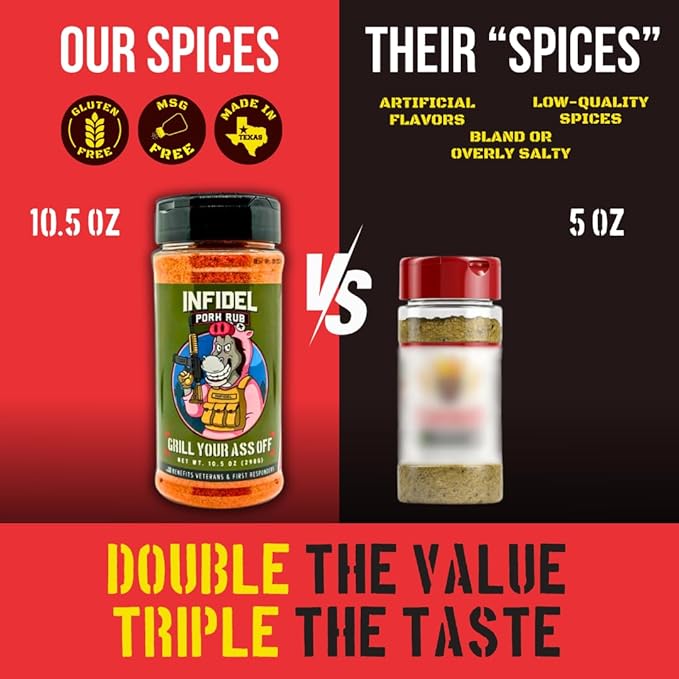 GYAO Pork Rub - 10.5oz Award-Winning BBQ seasonings and Rubs for Steaks, Burgers & Meats - BBQ Rubs