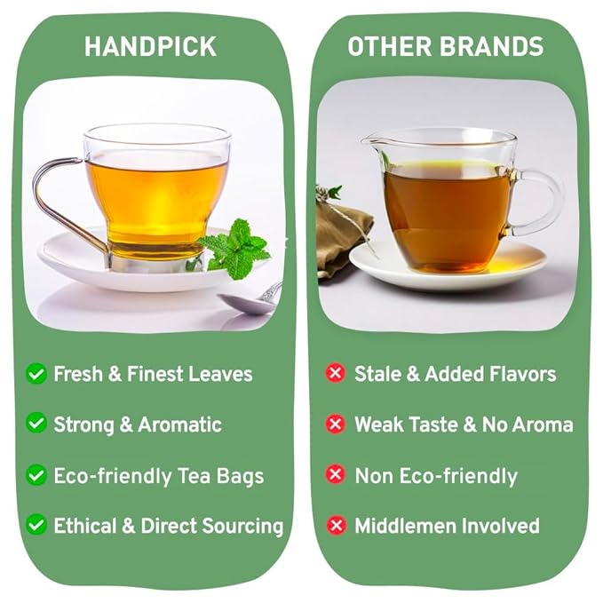 HANDPICK, Holy Basil Tea Bags (100 Count) Caffeine Free, Non-GMO Tulsi Leaves- Tulsi Tea | Round