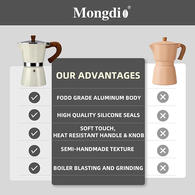Mongdio Stovetop Espresso Maker Moka Pot, Cuban Coffee Maker Stove top coffee maker Moka Italian