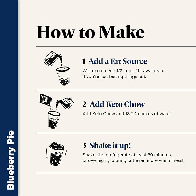 Keto Chow Blueberry Pie - Keto Meal Replacement Shake Powder - Nutritionally Complete - Low Carb