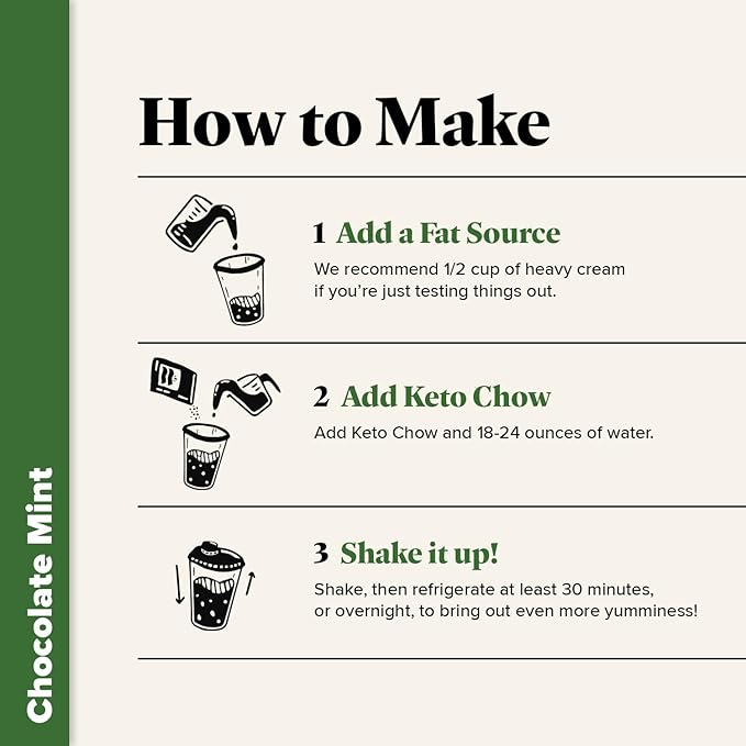 Keto Chow Chocolate Mint | Keto Meal Replacement Shake Powder | Nutritionally Complete | Low Carb |