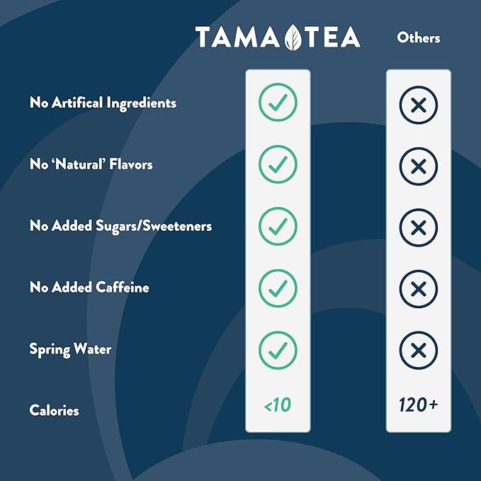 Tama Tea Sugar-Free Sparkling Green Tea, Lemo Lavender – Organic & Naturally Energizing – Zero