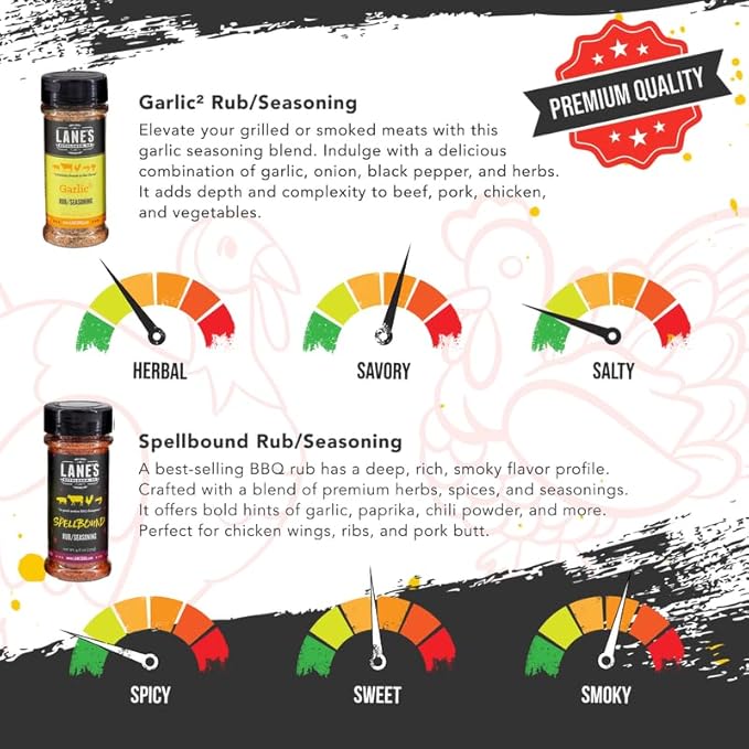 Lane's Don't Be A Chicken Gift Set, All-Natural 4 Rubs Gift Set of Blackened Seasoning, Garlic