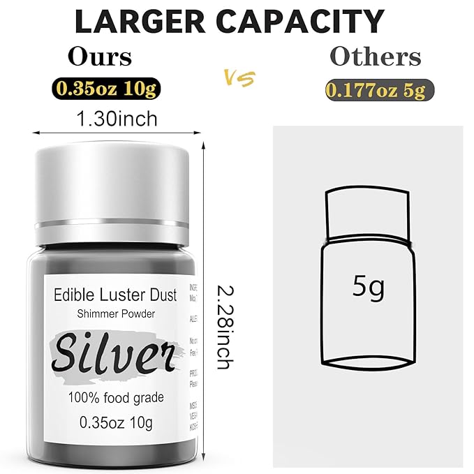 Silver Luster Dust Edible Glitter for Cakes Cocktails ??10g Colaele Edible Shimmering Dust for