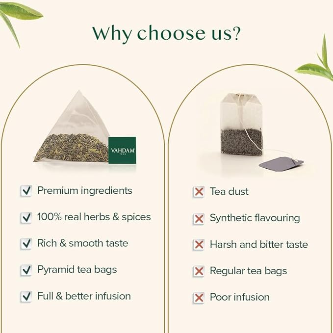 VAHDAM, Himalayan Green Tea (30 Count) High Grown, Non GMO, Gluten Free, Med Caffeine | Earthy &