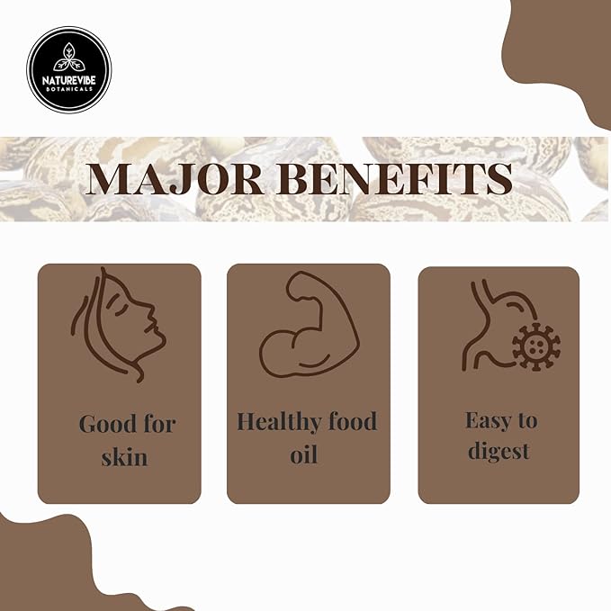 Naturevibe Botanicals Castor Oil 32 Ounces | 100% Pure and Natural | Great for Skin Care and Hair