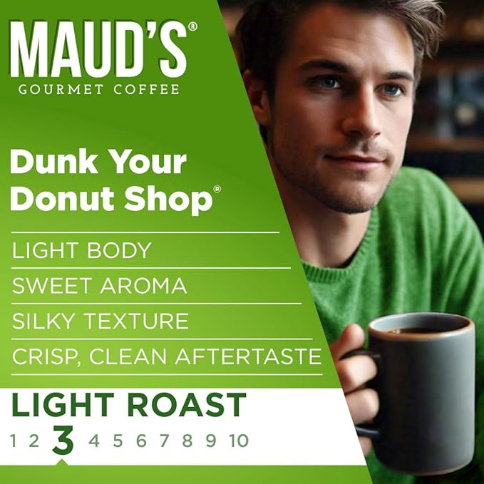 Maud's Donut Shop Coffee Pods, 100 ct, Light Roast Recyclable Single Serve Pods – 100% Arabica