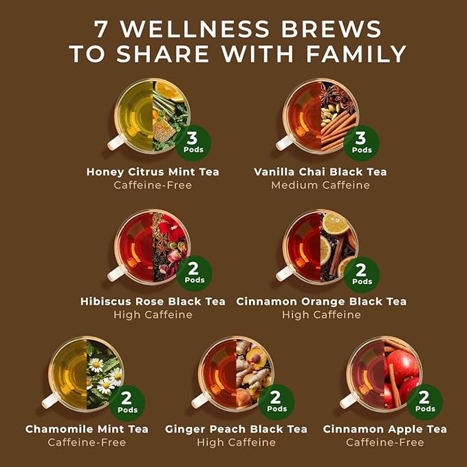 Gya Tea Co Get Well Soon Collection Tea Gift Set (16 ct) - 7 Flavors Assorted Tea Pod Variety Pack