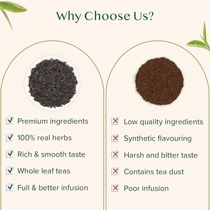 VAHDAM Nilgiri Breakfast Black Tea (150+ Cups/12oz) - Robust & Flavory Loose Leaf Tea | Single