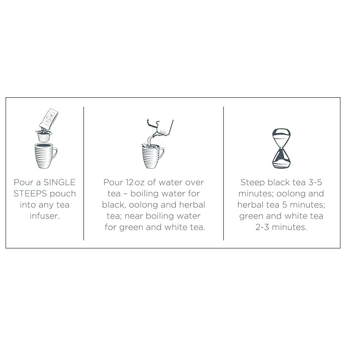 Tea Forte Single Steeps Loose Leaf Herbal Retreat Premium Tea Sampler 15 Count 3 of Each Assorted