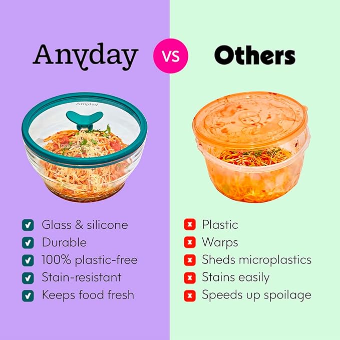 Anyday 2-Pack (2-Cup) Glass Food Storage Set with Glass Lids | Plastic-Free Meal Prep Set |
