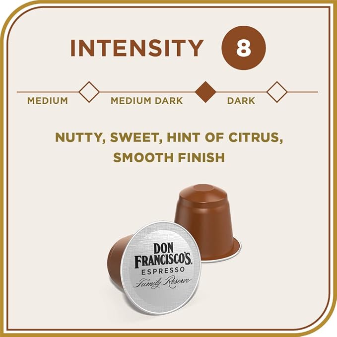 Don Francisco's Old Havana Espresso Pods: 80 Recyclable Aluminum Capsules, Intensity 8 Medium Dark