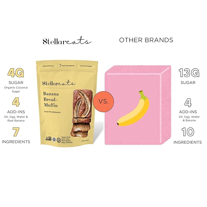 Stellar Eats Grain-Free Banana Bread & Muffin Baking Mix | Gluten-Free, Dairy-Free, Plant-Based