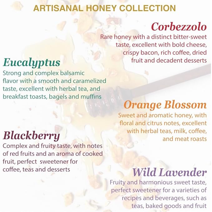 WellEatable Blackberry Organic Raw Honey from Wild Blackberry Flowers, Artisanal Complex and Fruity