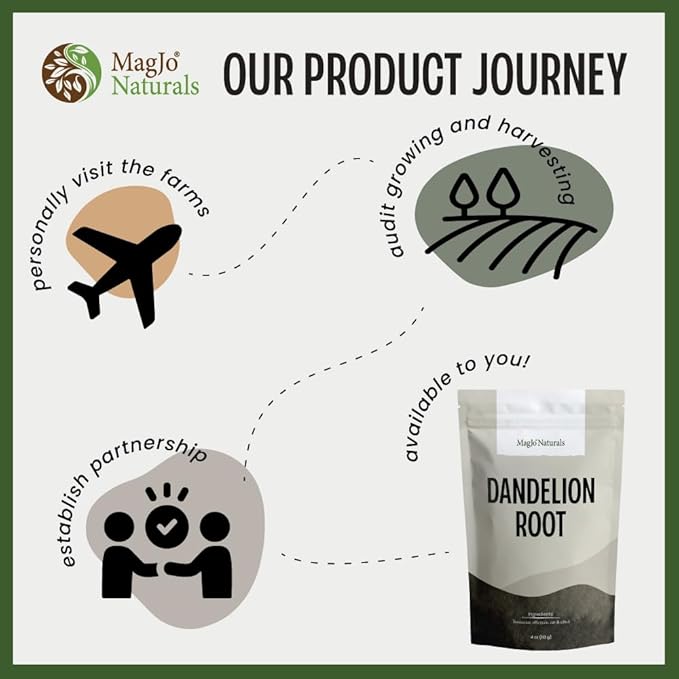 MagJo Naturals Dandelion Root, Raw, Not Roasted, Loose Tea (50 + Cups) (4 oz) 100% Wild-Crafted