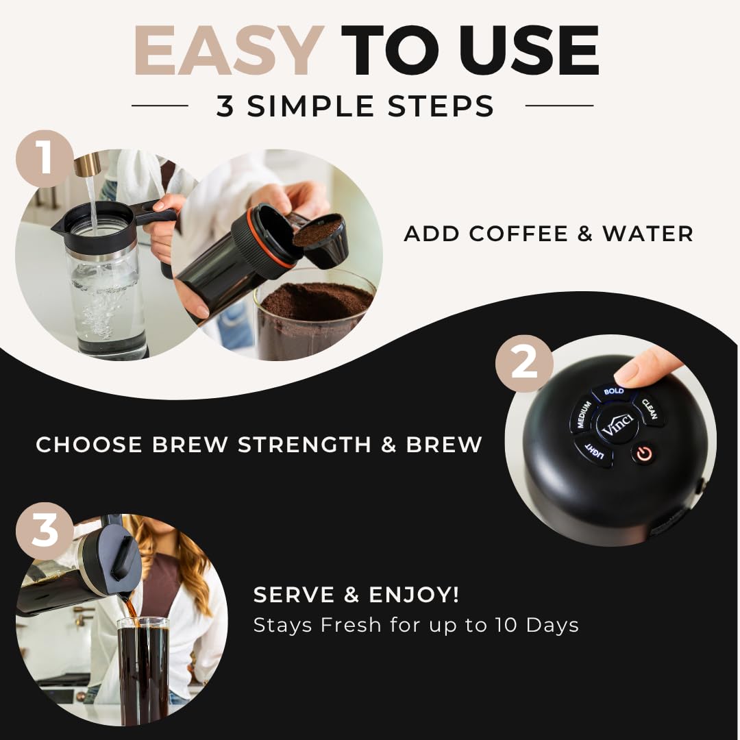 VINCI Express Electric Cold Brew Coffee Maker, 10-Minute Fast Brewer (47oz)