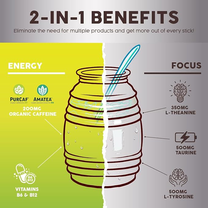 Salud x Jarritos 2-in-1 Energy Drink Powder + Focus, Lime, Organic Caffeine, B6 + B12, Theanine