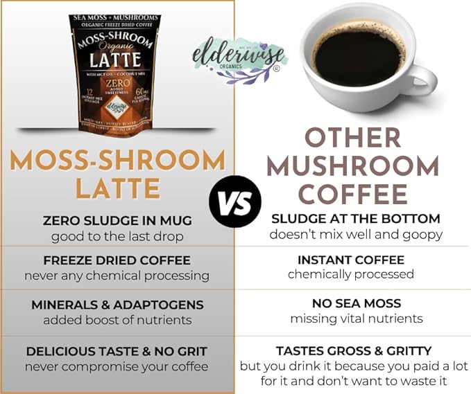 Elderwise Organics Coffee - Latte - Lion's Mane, Chaga, Reishi, Cordyceps, MCT Oil, Coconut Cream &
