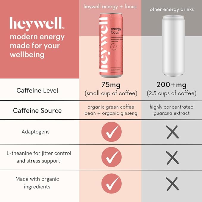 Heywell Sparkling Adaptogenic Water Energy and Focus, Strawberry Lemon Flavor 12 Fluid Ounce (Pack